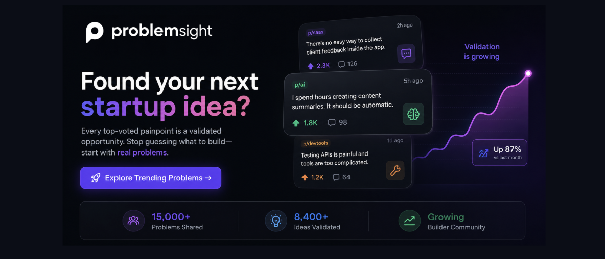Found your next startup idea? — problemsight